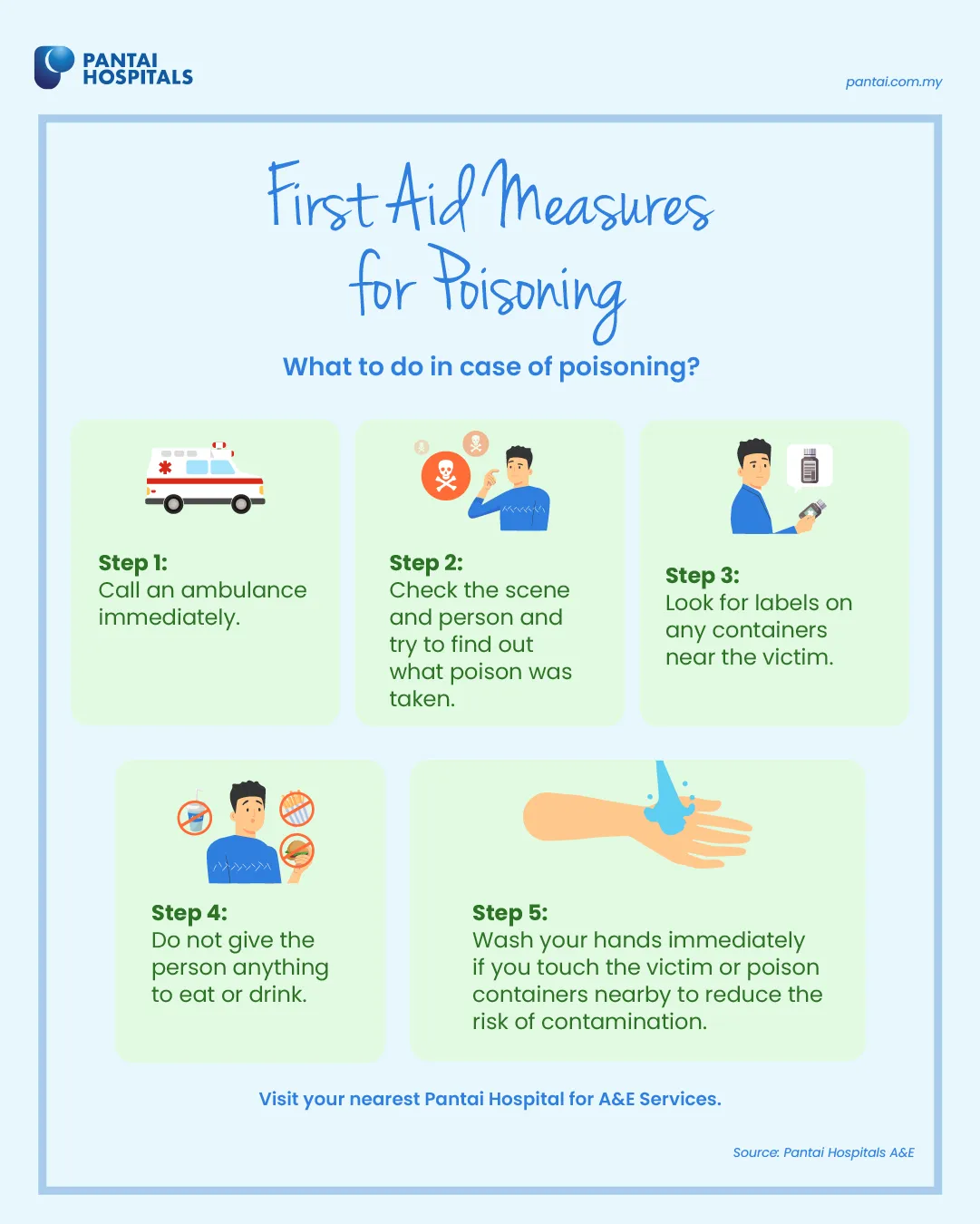 Poisoning aid